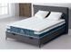 Матраc пружинный PREMIUM 2.0 KARIBIAN DESCANSO 160*200*31