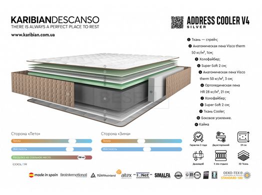 Матраc беспружинный ADDRESS COOLER KARIBIAN DESCANSO 90*200*30 реальная фотография