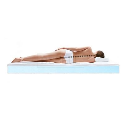 Матрац RELAX  Mebel Elite 90x200  жива фотографія