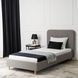 Матрац RELAX  Mebel Elite 90x200