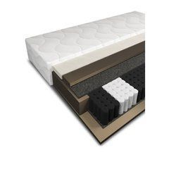 Матрас LAGUNA 7 STREF Mebel Elite 90x200 см Белый реальная фотография