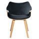 Стул LUISE Velvet Mebel Elite Черный